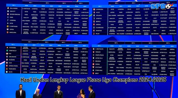 Hasil Undian Lengkap League Phase Liga Champions 2024/25