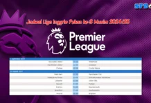 Jadwal Pertandingan Liga Inggris Premier League Pekan ke-3: 31 Agustus – 1 September 2024