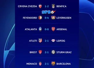hasil liga champions 19-20 september 2024