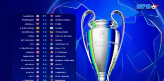 Hasil Bola Liga Champions Tadi Malam 1-3 Oktober